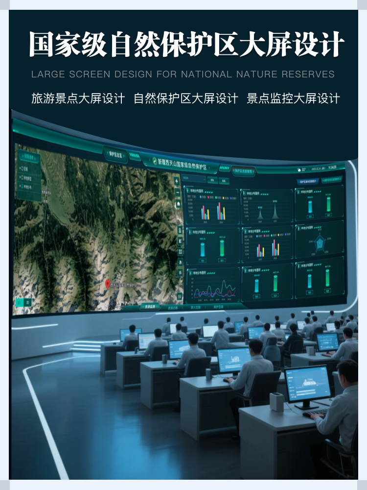 旅游景点大屏设计，自然保护区大屏设计，景点监控大屏设计，旅游景点可视化设计，各省景区大屏设计