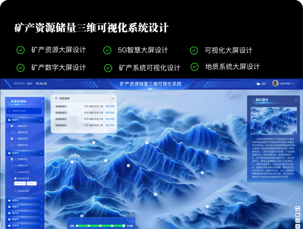 矿产资源大屏设计，5G智慧大屏设计，地质系统大屏设计